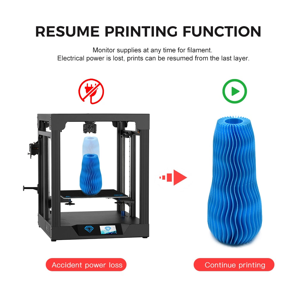 Twotrees shapphire 3D Printer 3d COREXY